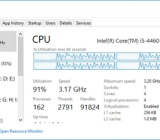 Diez razones para utilizar el Administrador de tareas en Windows 10 (y Windows 8.1)
