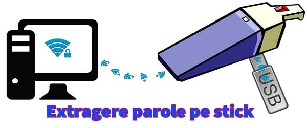 Extragerea parolelor Wi-Fi un stick USB